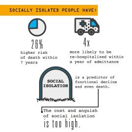 Baby Boomers are getting older: What it means for eldercare providers